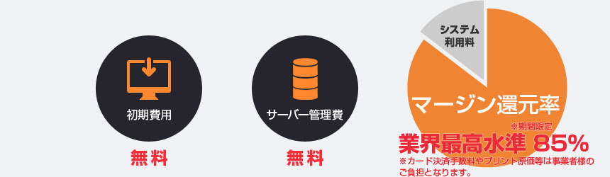 初期費用無料・サーバー管理費無料・マージン還元率業界最高水準